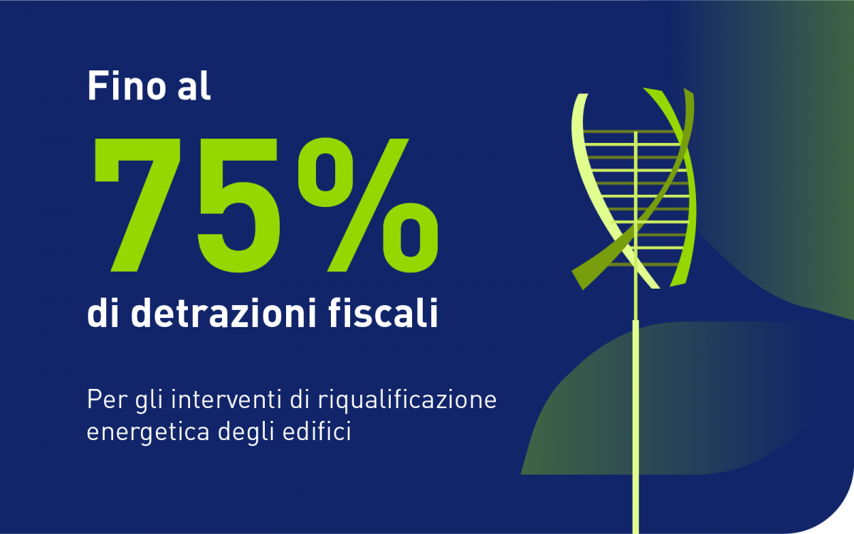 Efficientamento energetico detrazioni fiscali