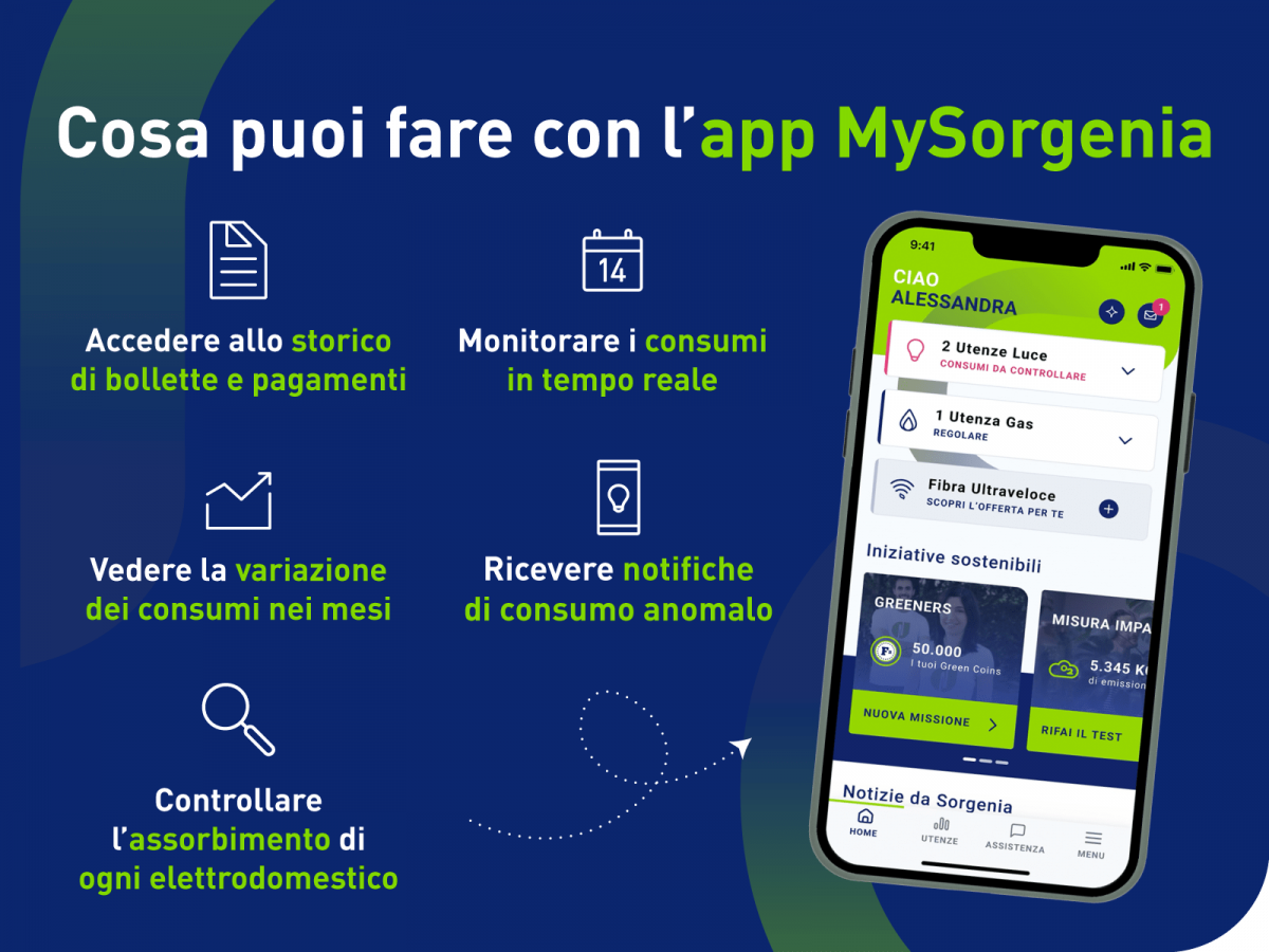 Le funzioni dell’app MySorgenia