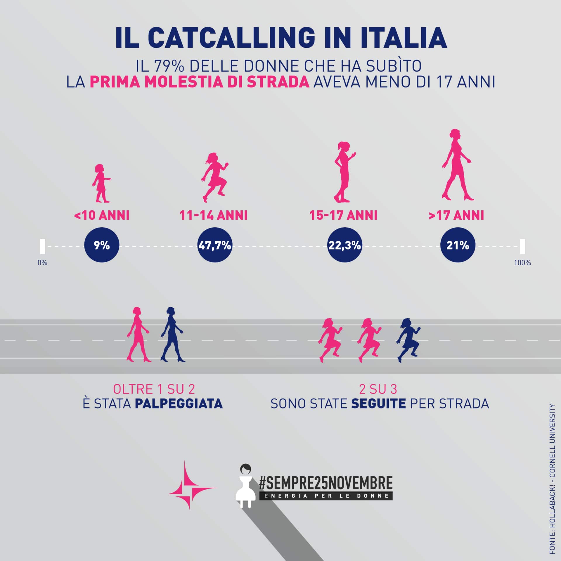 catcalling